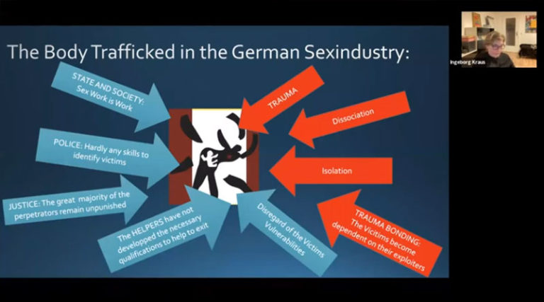 VIDEOS ▶ Seminario Internacional: Trauma y prostitución (Ingeborg Kraus)